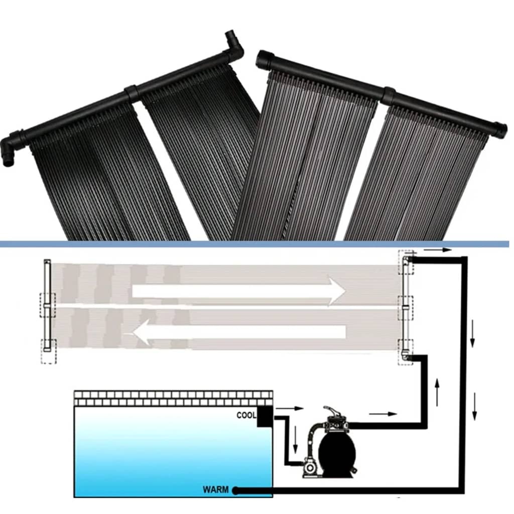 vidaXL Podgrzewacz solarny do basenu, panel, 80x620 cm