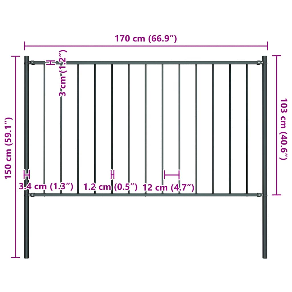 vidaXL Panel ogrodzeniowy Woerden ze słupkami stalowymi 1,7x1 m antracyt