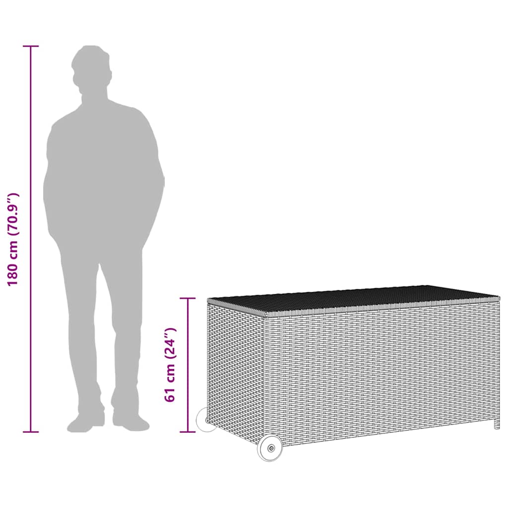 vidaXL Skrzynia ogrodowa, czarna, 120x65x61 cm, rattan PE