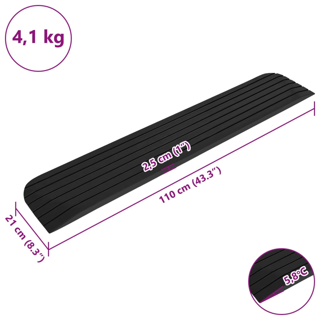 vidaXL Rampa progowa, 110x21x2,5 cm, gumowa