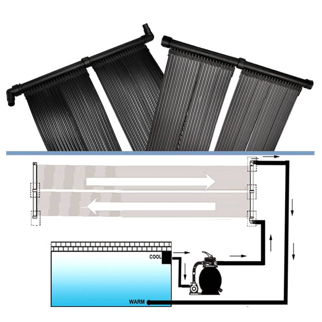 vidaXL Panele solarne do podgrzewania basenu, 4 szt., 80x620 cm