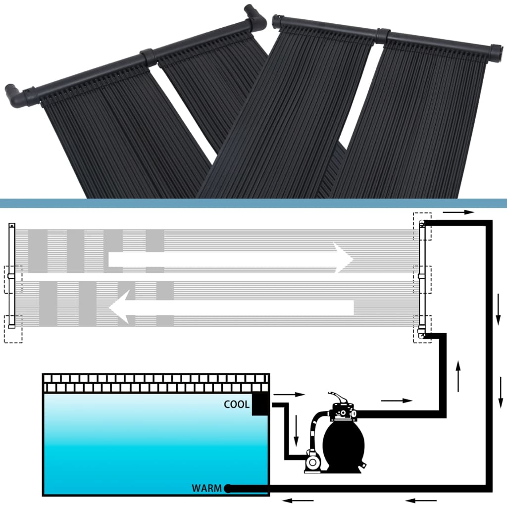 vidaXL Panele solarne do podgrzewania basenu, 6 szt., 80x310 cm