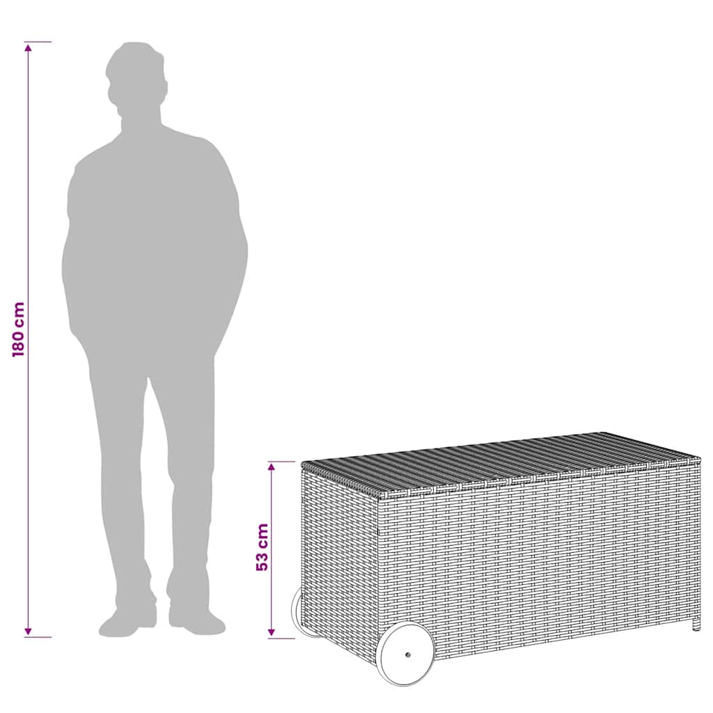 vidaXL Skrzynia ogrodowa z kółkami, szara, 190 L, polirattan