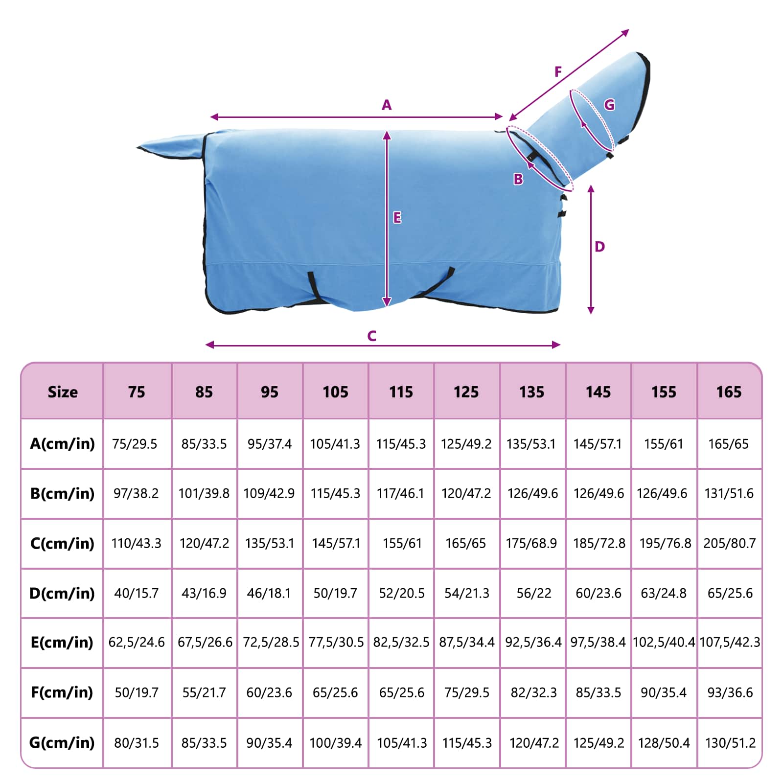 vidaXL Koc dla Koni Pełny Aqua 145 cm Poliester