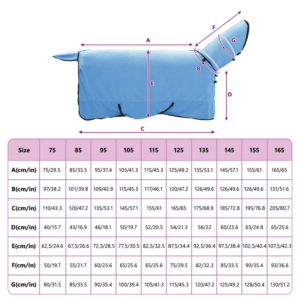 vidaXL Koc dla Koni Pełny Aqua 165 cm Poliester