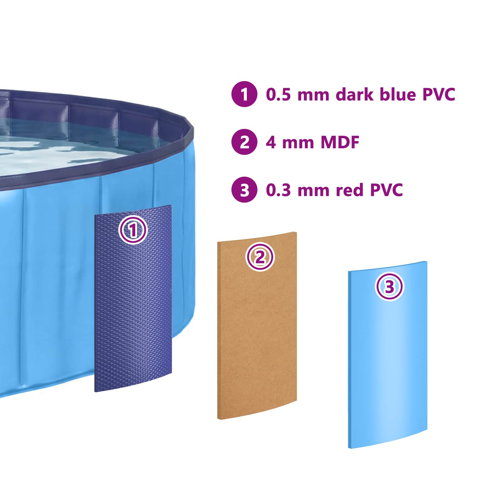 vidaXL Basen dla Psów Ø200 x 30 cm Gruby PVC niebieski