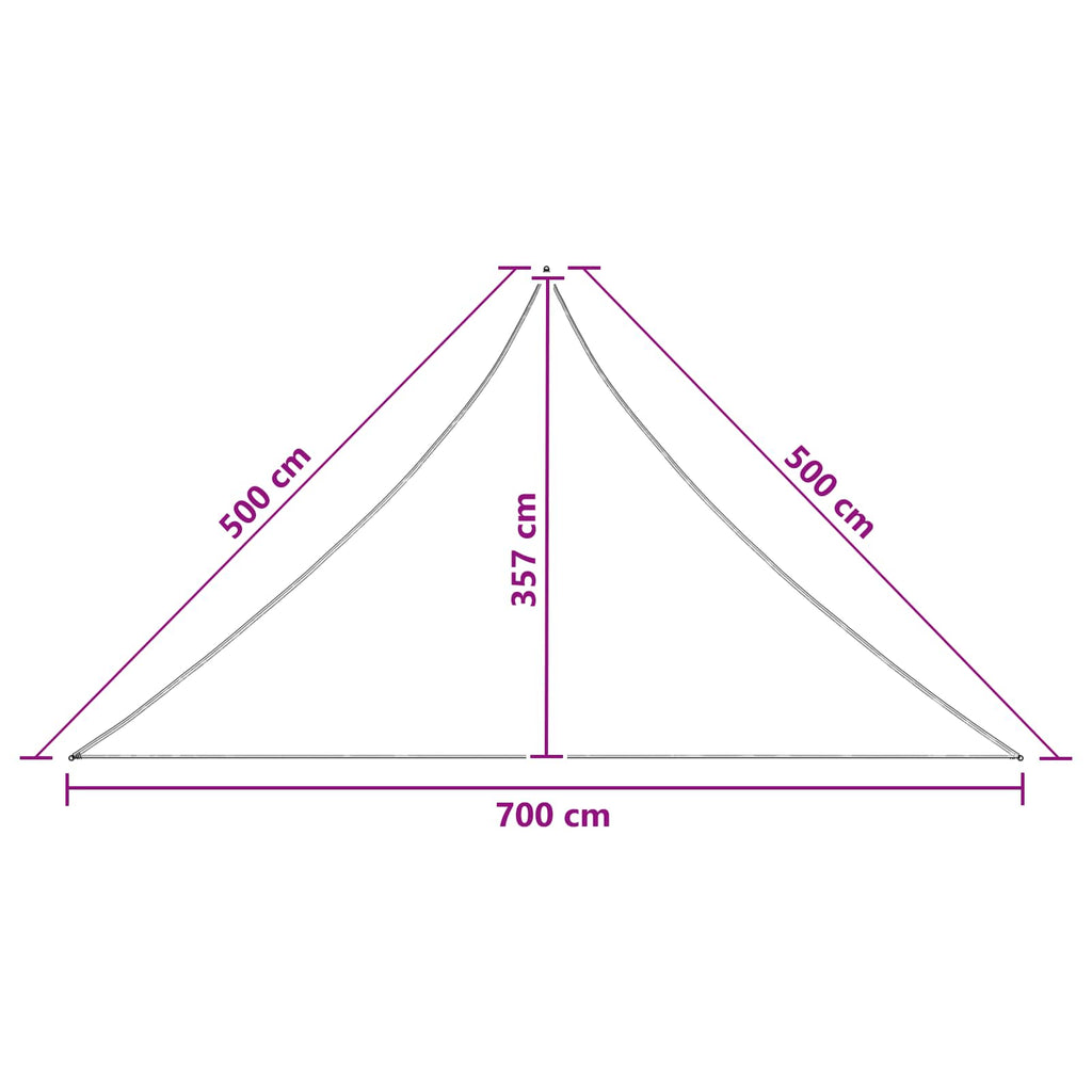 vidaXL Żagiel przeciwsłoneczny 7 x 5 x 5 m HDPE Trójkątny