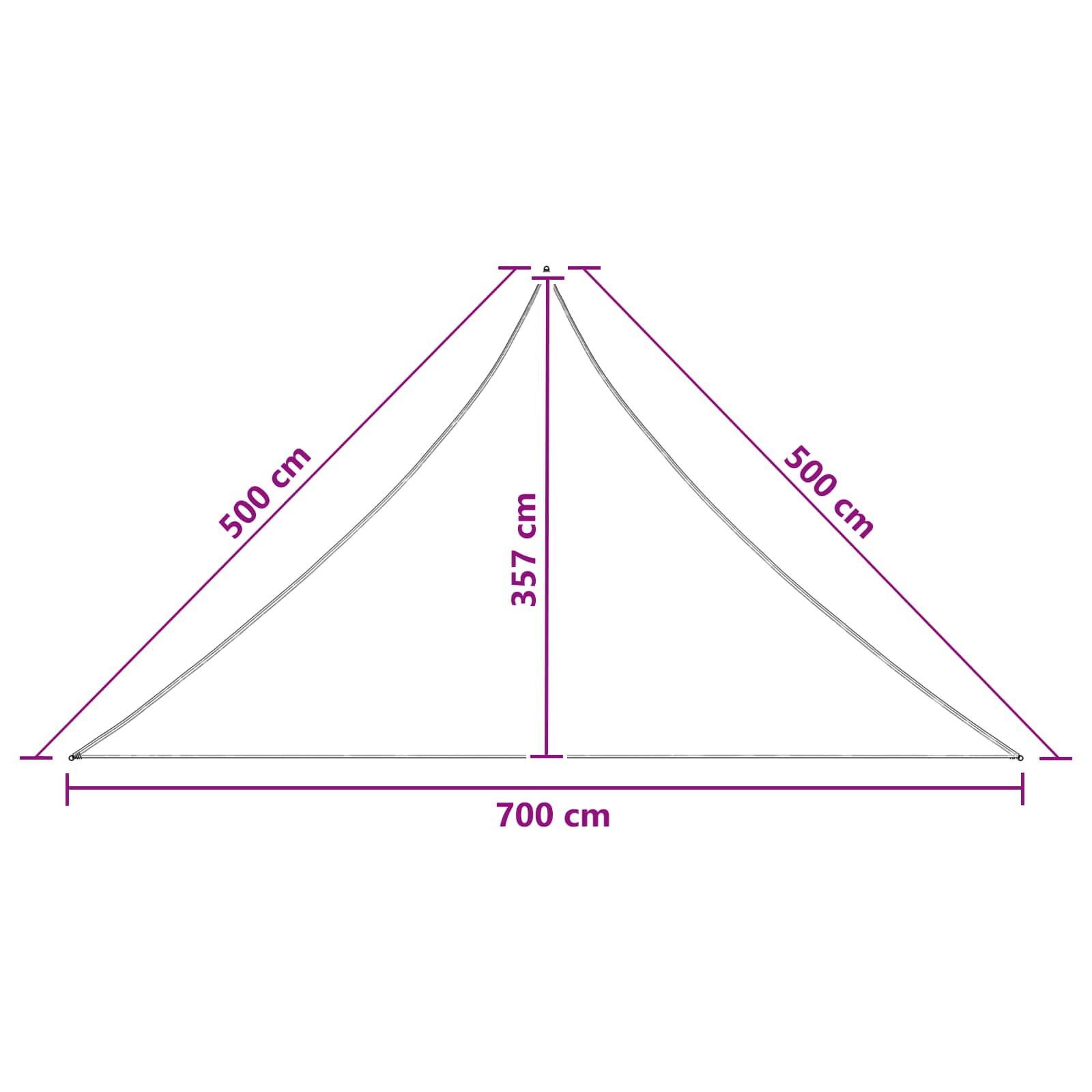 vidaXL Żagiel przeciwsłoneczny 7 x 5 x 5 m HDPE Trójkątny