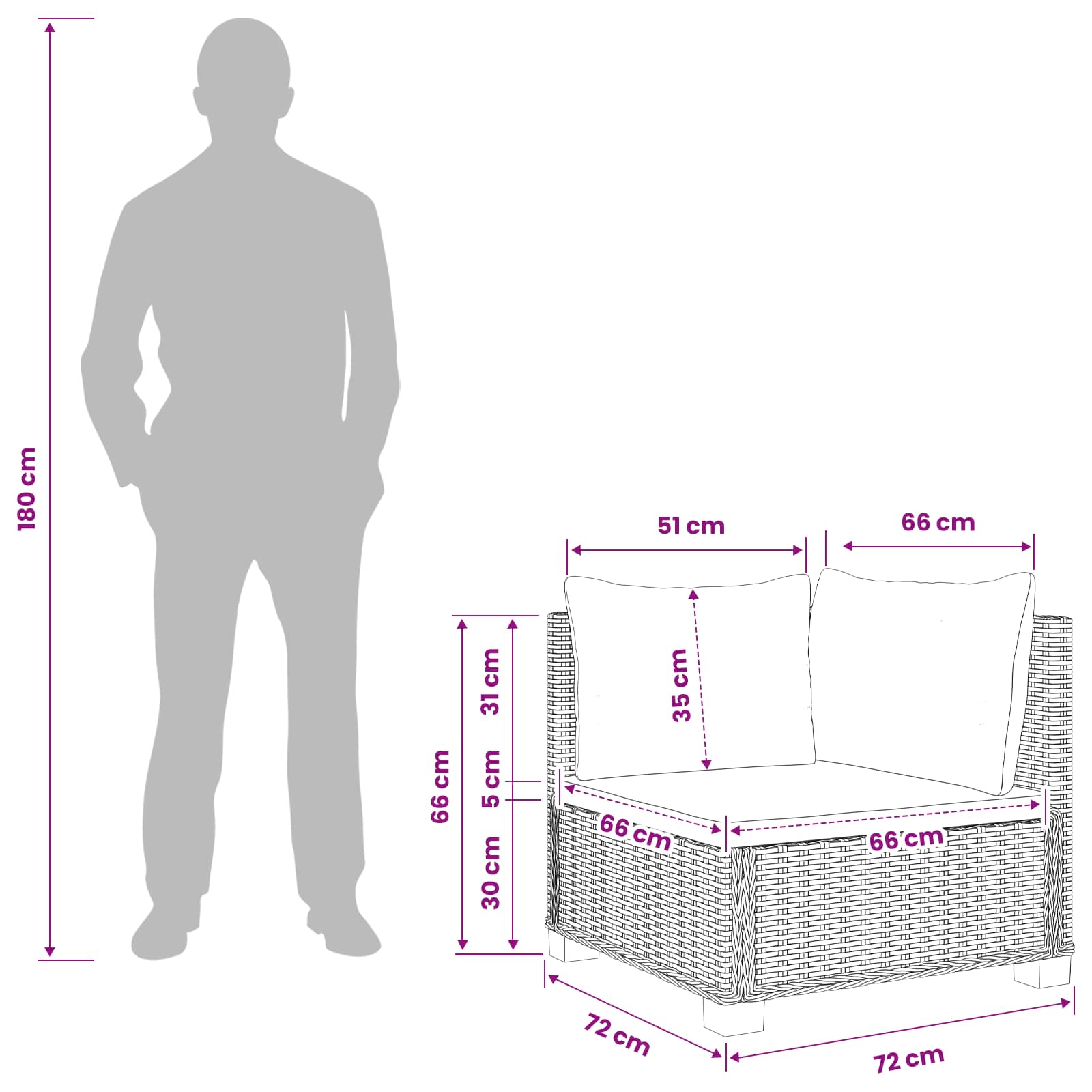 vidaXL Sofa narożna z poduszkami GENDT Naturalny rattan Kubu Szary