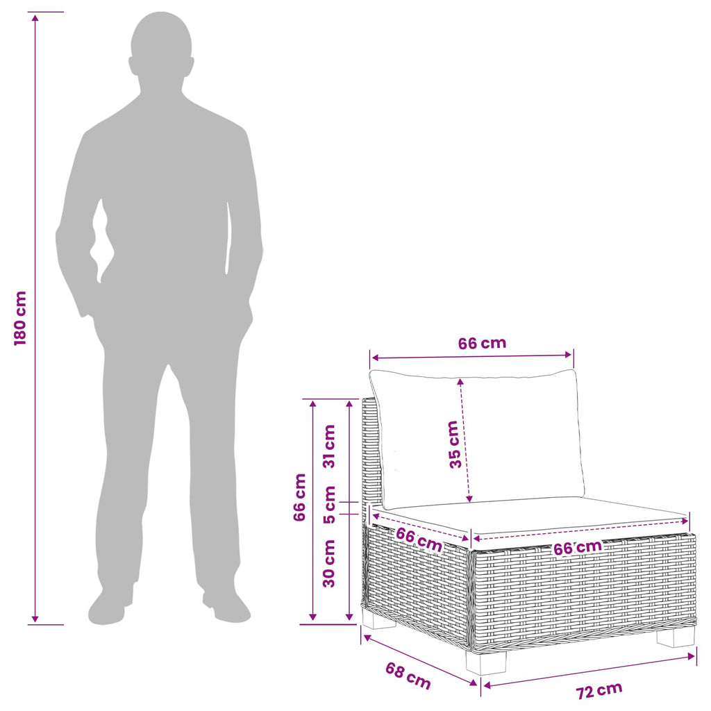vidaXL Środkowa sofa z poduszkami GENDT Naturalny rattan Kubu Szary