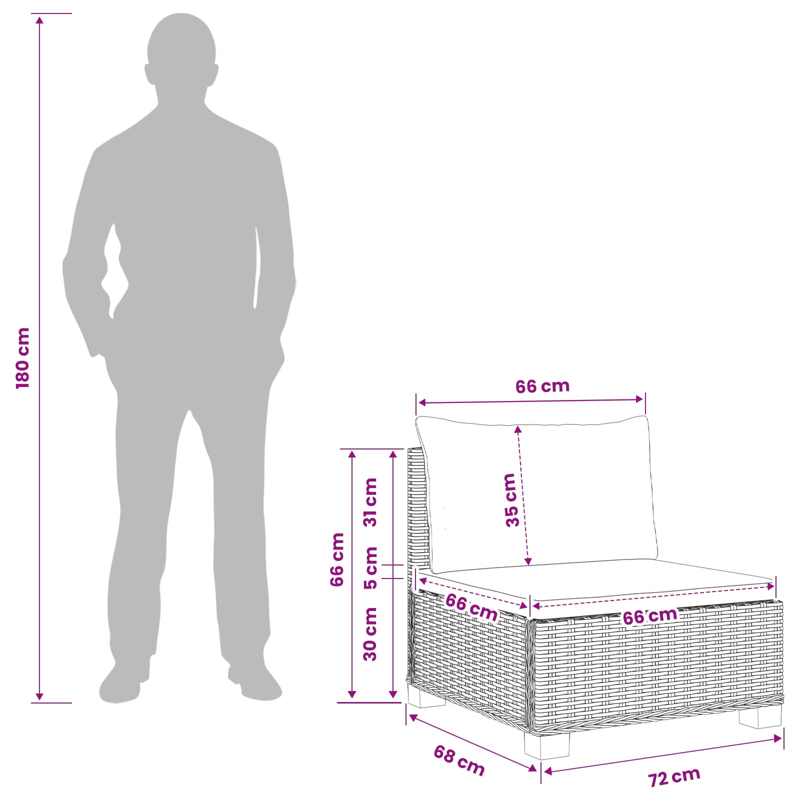 vidaXL Środkowa sofa z poduszkami GENDT Naturalny rattan Kubu Szary